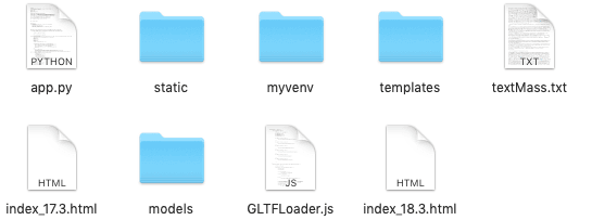 Macbook folder with random files