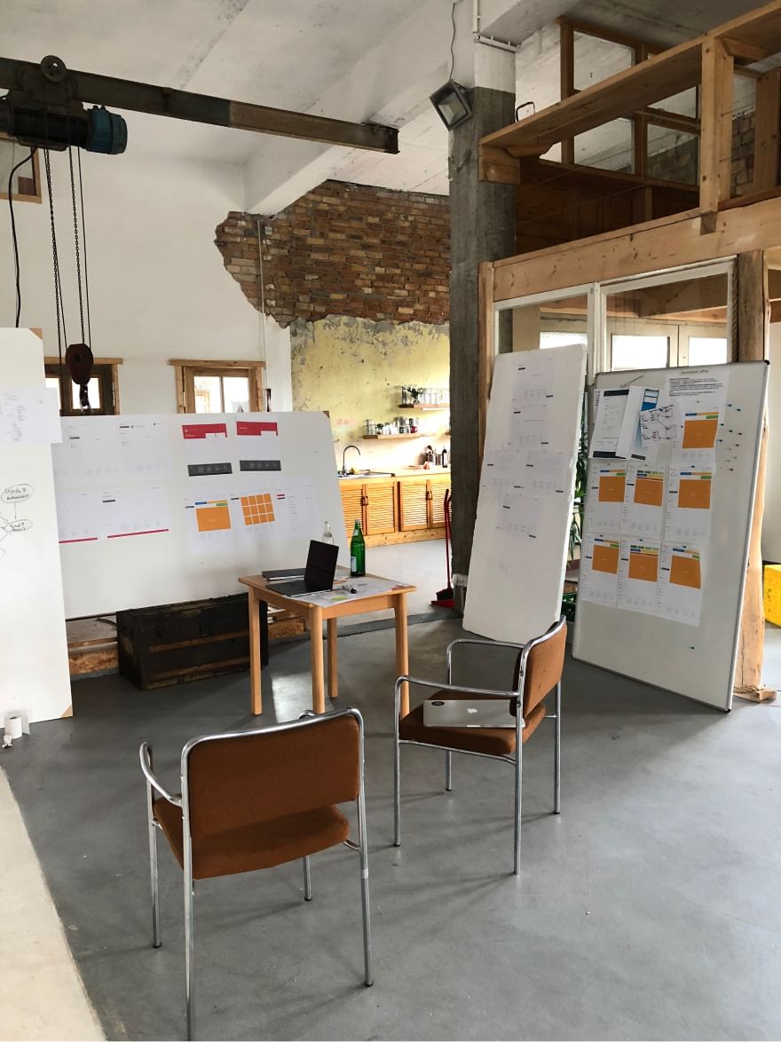 R&D Sprint with Sparkasse